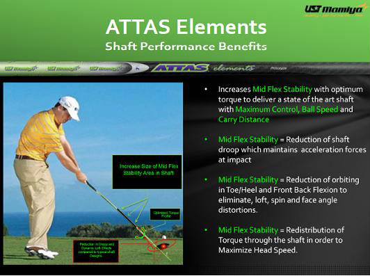 ATTAS ELEMENTS